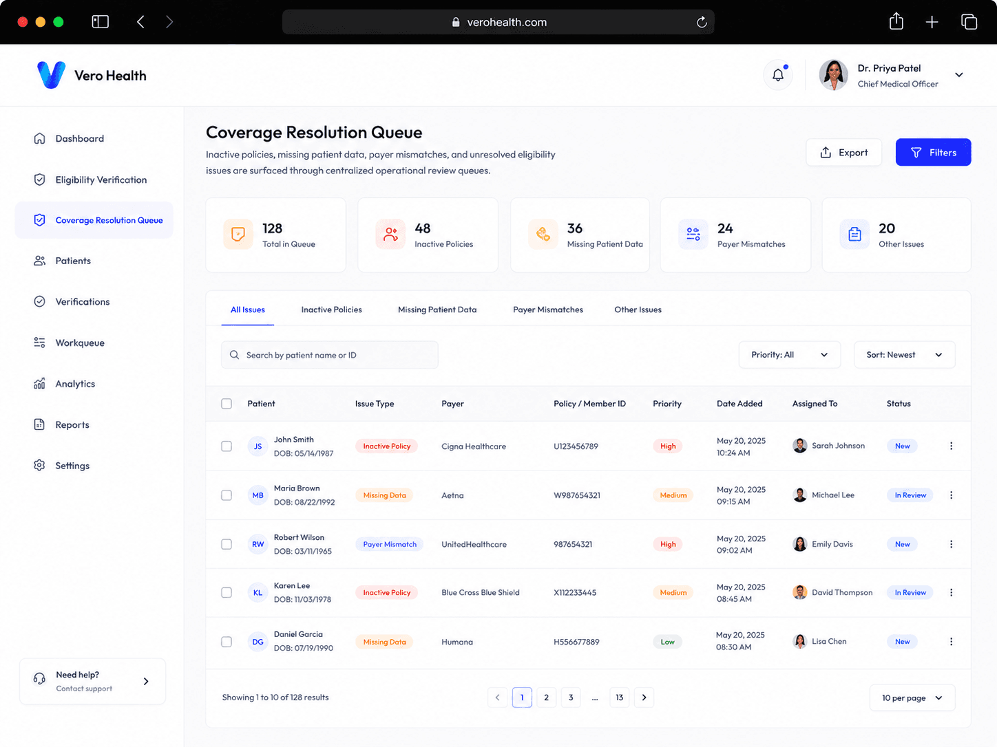 Vero Health Product Approach