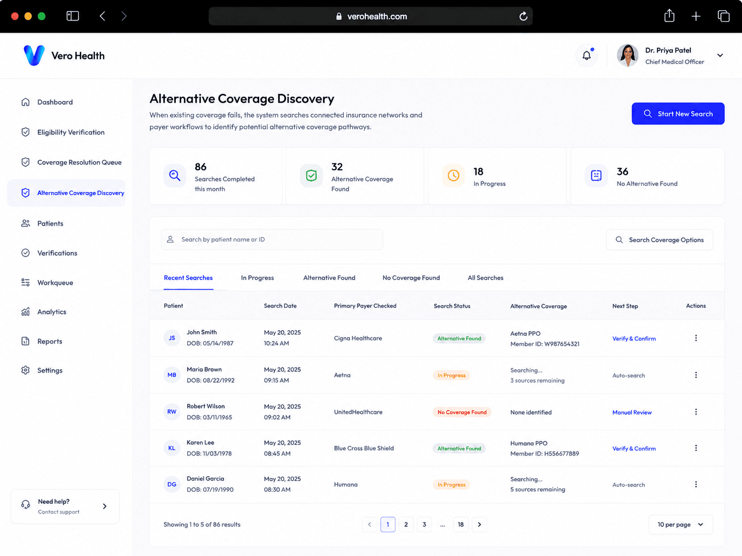 Alternative Coverage Discovery